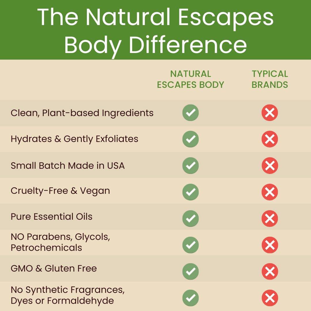 Peppermint + Rosemary, Eucalyptus & Tea Tree Foot Cream for Dry Cracked Heels and Feet - Moisturizing Foot Lotion for Cracked Heel Repair - Callus Remover with Lactic Acid (4 oz)-BrightBean Baby