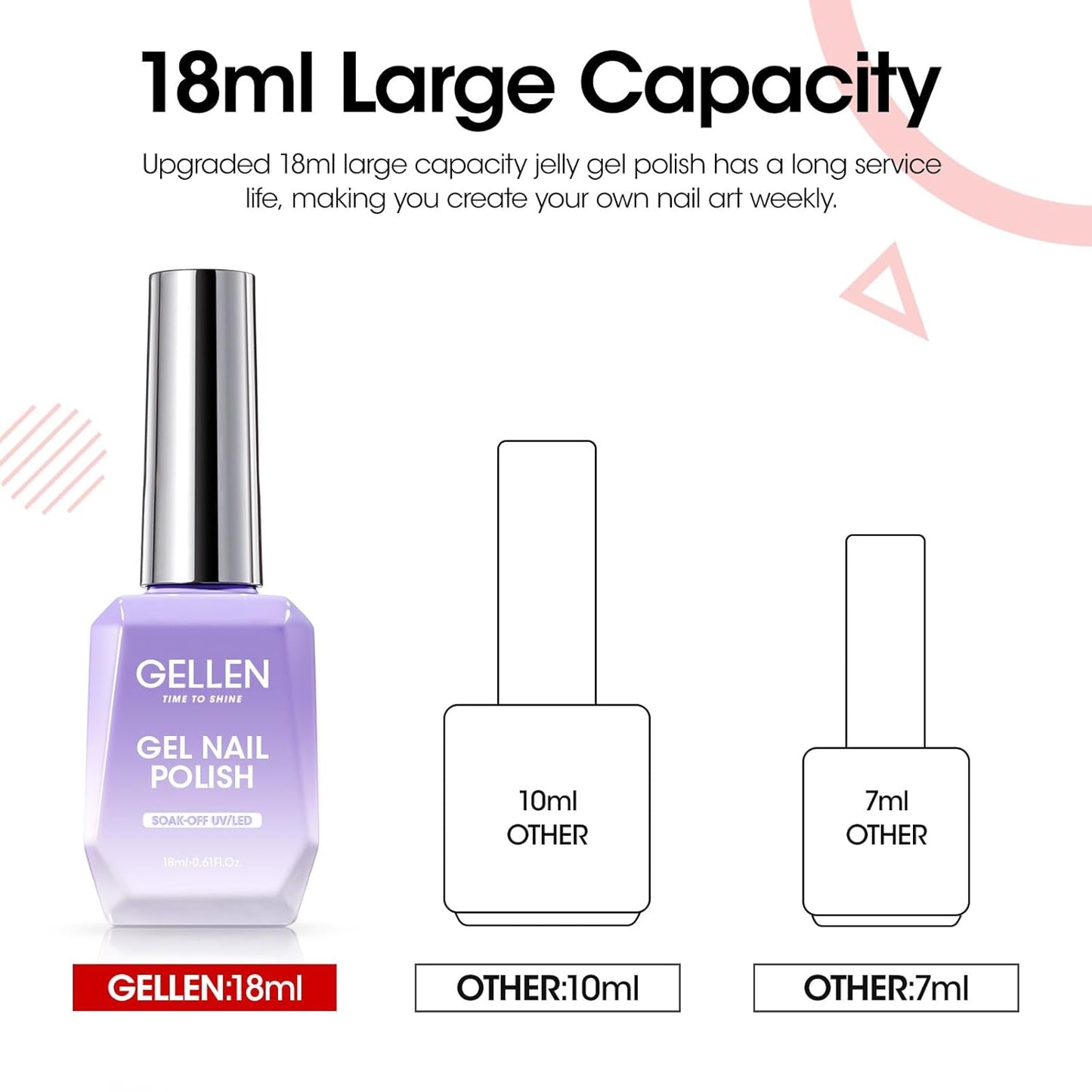Gellen Red Gel Nail Polish Jelly Gel Polish 18ML 1Pc Sheer Red Nail Gel Polish Nail Lamp Soak off Classic Translucent Nail Polish Salon DIY Nail Art Manicure at Home Holiday Gift for Women, 0.61 Fl Oz-BrightBean Baby