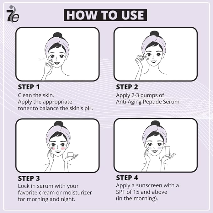 7E Wellness:Anti-Aging Peptide Serum, Anti-Wrinkle Copper Peptide Serum With Hyaluronic Acid & Polypeptides - Supports Collagen & Elastin Production | Brightening, Firming & Hydrating for Face-BrightBean Baby