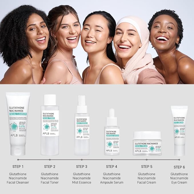 APLB Glutathione Niacinamide Eye Cream | LIPO GLUTA NIAC CEN™ 27.4% 0.68 FL.OZ/Korean Skincare, Eye cream for dark circles and puffiness, Improve elasticity & provide moisture around eye region-BrightBean Baby