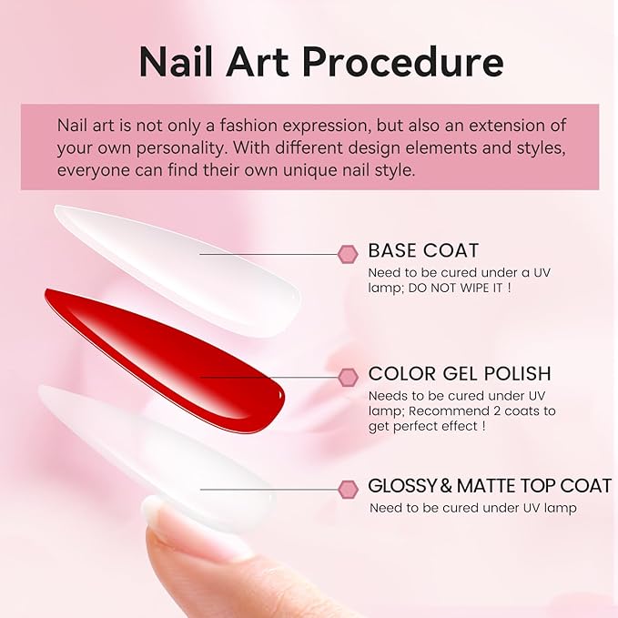 JODSONE 3 Bottles of Top Coat Matte Top Coat Base Coat Set Soak off Salon Use Home DIY Nail Gel-BrightBean Baby