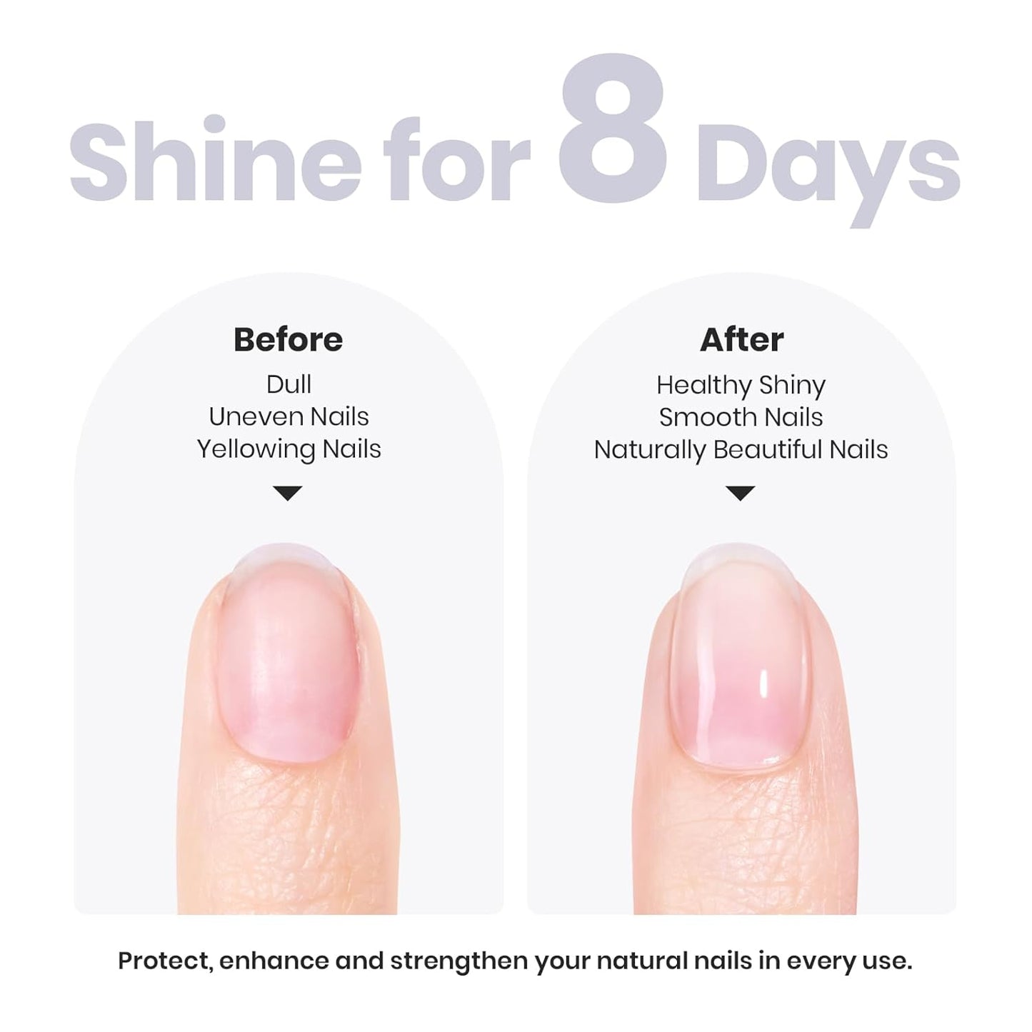 Beetles Nail Strengthener - Clear Nail Concealer Fast Air Dry Clear Air Dry Nail Growth for Damaged Uneven Nails Fingernail Polish Imperfection Masking for Sheer Shine DIY Manicure Salon Quality-BrightBean Baby