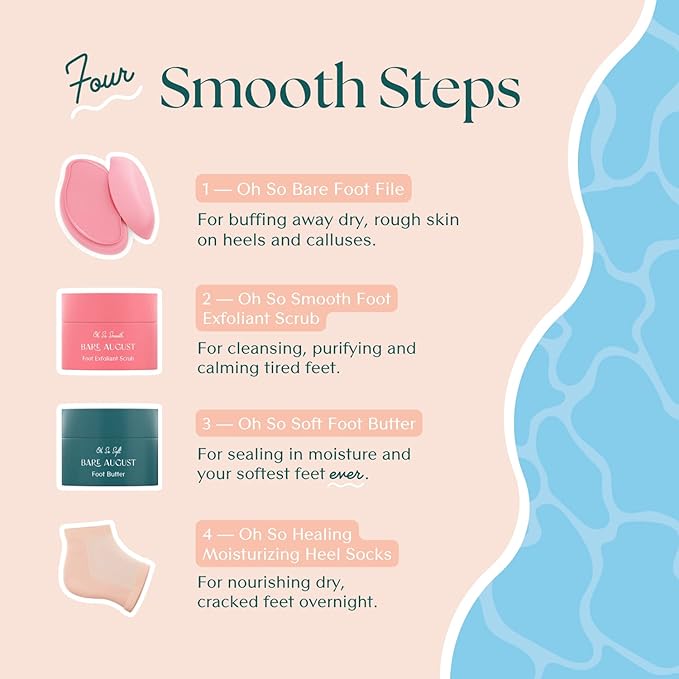 Bare August Moisturizing Heel-Repair Gel Socks – Overnight Spa Sleep Socks for Dry, Cracked Heels & Soft Feet-BrightBean Baby