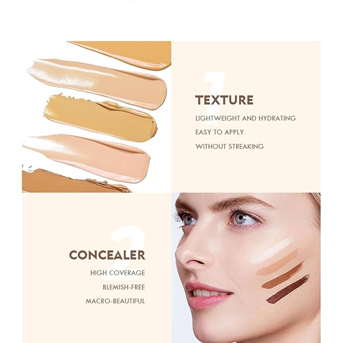 MAEPEOR Face Conceal Contour Palette 6 Colors Full Coverage and Lightweight Concealer Contour Palette Waterproof Long Lasting Contour Palette (Color 03)-BrightBean Baby
