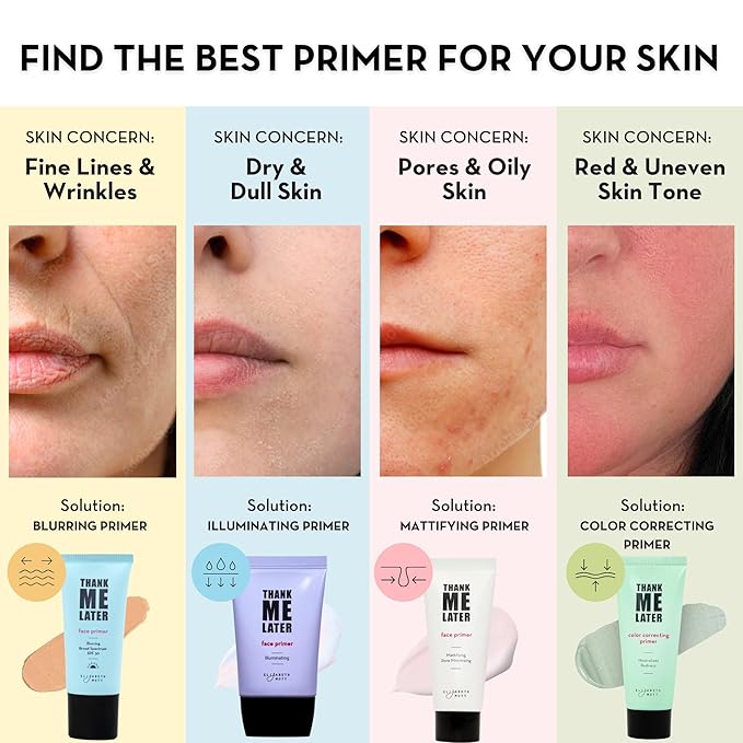 Elizabeth Mott Thank Me Later Face Primer - Mattifying Makeup Base Primer for Shine and Oil Control - Pore Minimizer, Smooths Wrinkles and Fine Lines – Long-Lasting Makeup Gripping Formula, 30g-BrightBean Baby