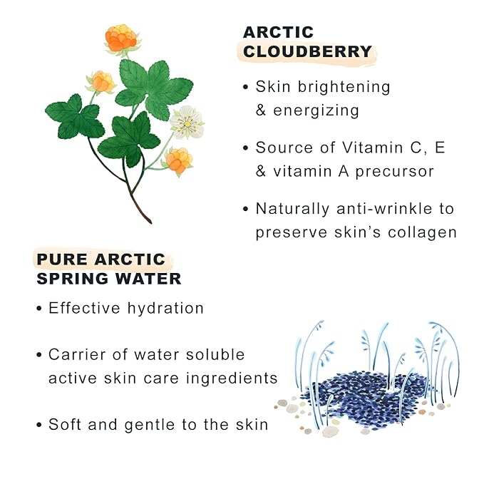 Lumene Bright Eyes All-In-One Eye Treatment - Eye Cream for Dark Circles and Puffiness - Hydrating Eye Cream with Vitamin C + Hyaluronic Acid - Fragrance-Free + Vegan (15mL)-BrightBean Baby