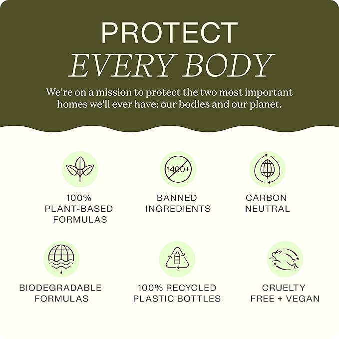 Ceramides Body Lotion (2-Pack) 2x9.6 Fl Oz-BrightBean Baby