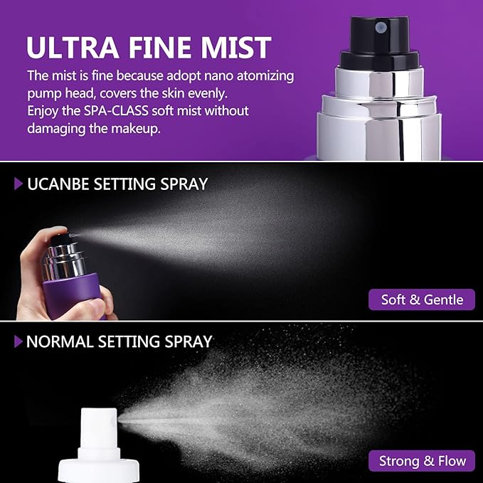 Long Lasting Makeup Setting Spray Kit- 6.76 Fl oz Hydrating Matte Finish Mist Lightweight Face Make up Fixer +Travel Size Spray Bottle+Sponge Puff Makeup Set-BrightBean Baby