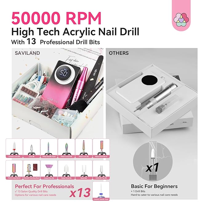 SAVILAND Electric Nail Drill 50000 RPM: Cordless Electric Nail File 10 H Battery Life Rechargeable Nail Drill Kit with Ceramic Drill Bits for Acrylic Nail Removal Ambient Light Black and Pink Ombre-BrightBean Baby