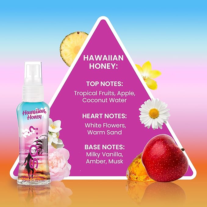 So...? Escapes Body Mist Set - Perfumes for Women - Everyday Body Spray for Women - Vegan, Cruelty Free Fragrances - Travel Size Gift Set - 6 pcs-BrightBean Baby