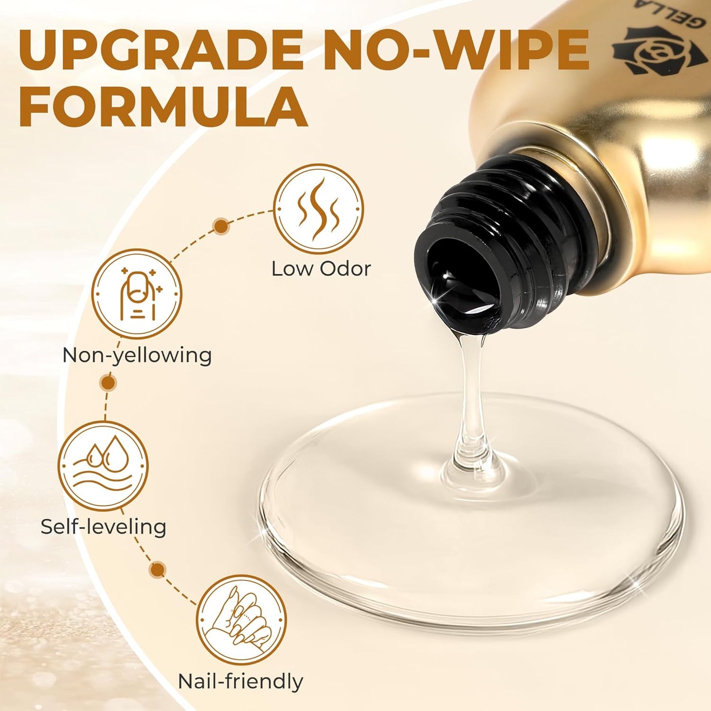 UNA GELLA No Wipe 2PCS Gel Top Coat Base Coat Set, Highly Glossy Top Coat Gel Nail Polish Strengthen and Acid-Free Clear Nail Base Soak Off, Key to Manicure for Her (U V Cure Need)-BrightBean Baby