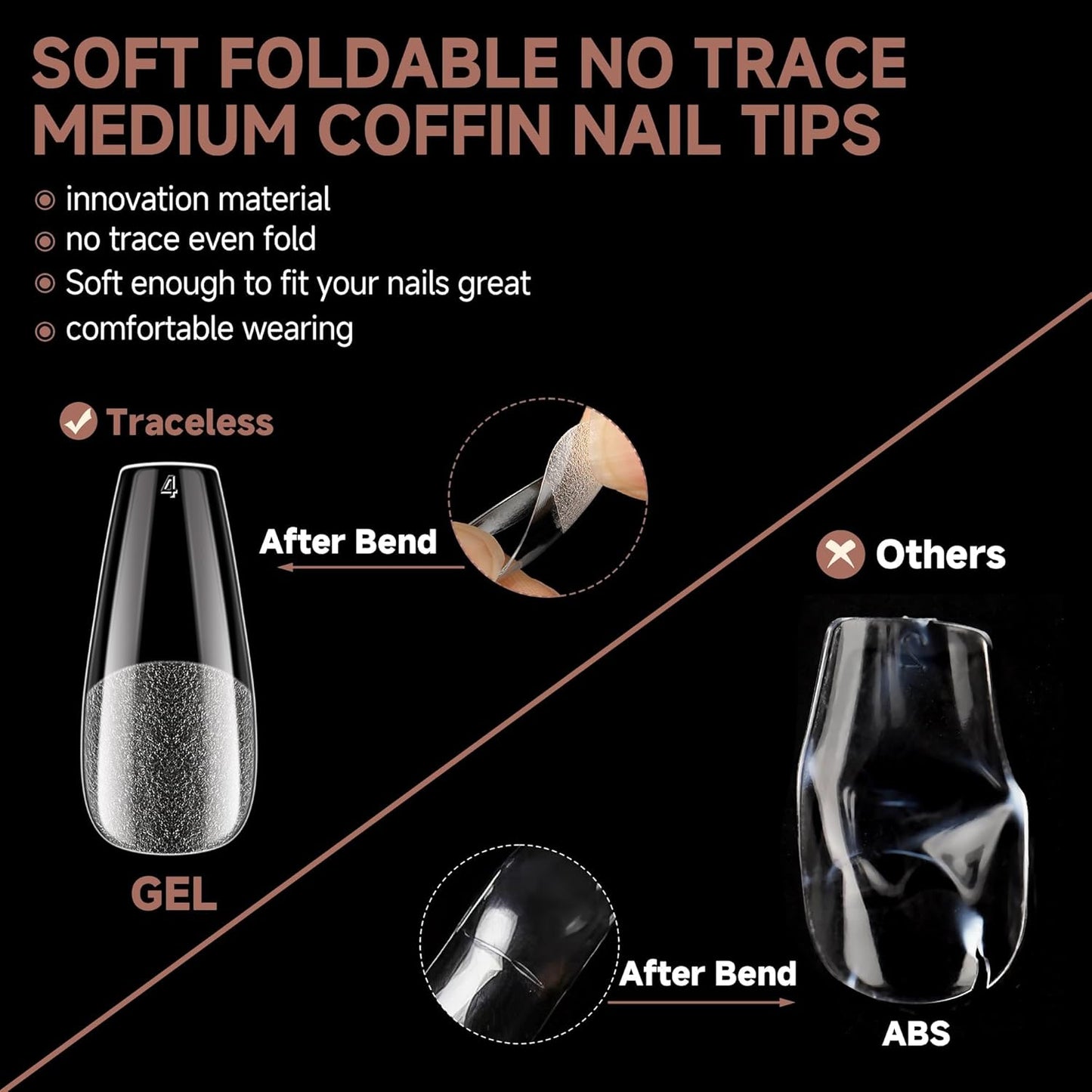UNA GELLA Coffin Nails Tips Medium: Gel Nail Tips Coffin Shape 330pcs Pre-Etched Full Cover Press On Clear Acrylic Fake Nails Extension DIY Salon 15 Sizes-BrightBean Baby