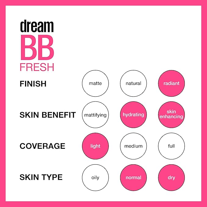 Maybelline Dream Fresh Skin Hydrating BB cream, 8-in-1 Skin Perfecting Beauty Balm with Broad Spectrum SPF 30, Sheer Tint Coverage, Oil-Free, Light/Medium, 1 Fl Oz-BrightBean Baby