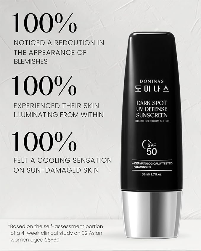 SPF 50 DOMINAS Sunscreen (Pack of 2, 1.7fl oz*2) - Korean Skin Care, UV Defense Sunblock, No White Cast, Non-Greasy, Hydrating, Lightweight Protection for Face & Body, Niacinamide, Sun Cream-BrightBean Baby