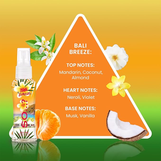 So...? Escapes Body Mist Gift Set - Perfumes for Women - Everyday Body Spray - Vegan, Cruelty-Free - Fragrance Gifts - 4 pcs (Pack of 2)-BrightBean Baby