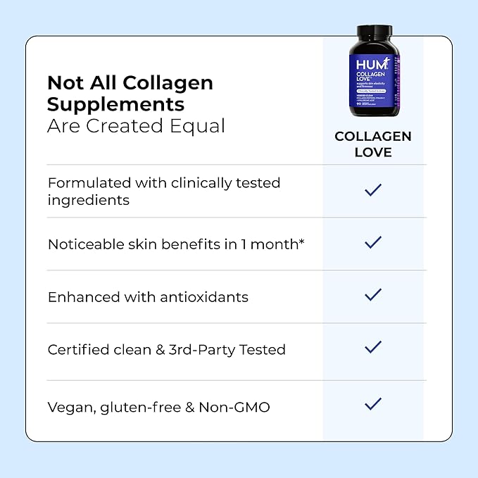 HUM Collagen Love Skin Supplement - Collagen Peptides w/Hyaluronic Acid & Vitamin C, Supports Firm Skin & Helps Minimize Signs of Aging - Supplements for Women and Men (90-Count)-BrightBean Baby