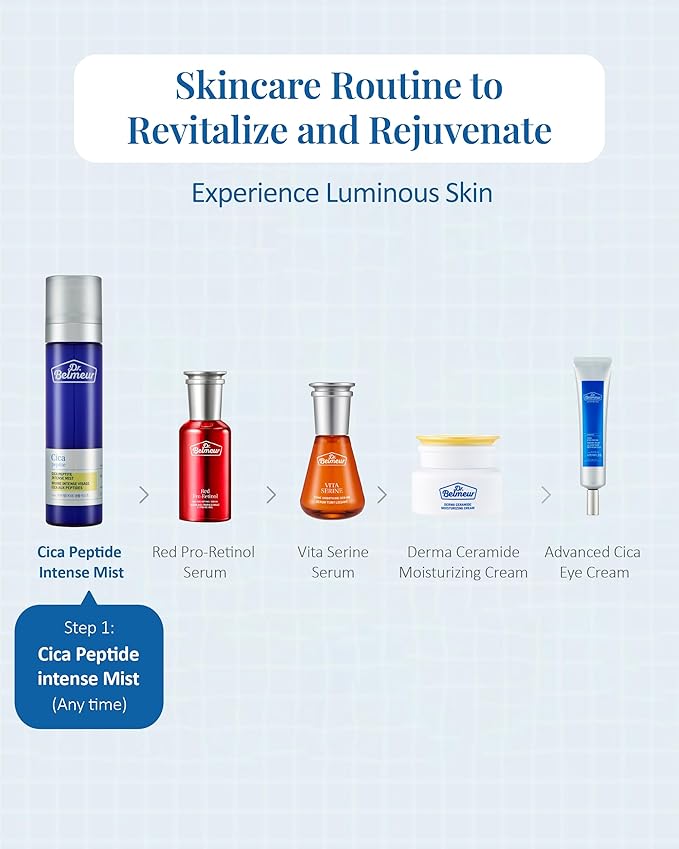 Advanced CICA Intense Mist for Sensitive Skin (4.1fl oz) - Ultra Fine Mist for Soothe, Hydrate. Korean Skin Care. Centella Asiatica, Betaine.-BrightBean Baby