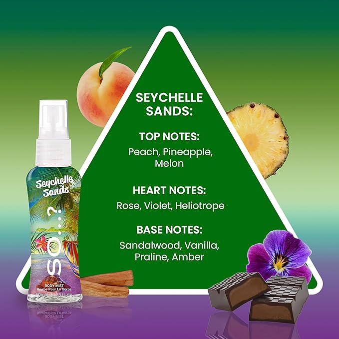 So...? Escapes Body Mist Set - Perfumes for Women - Everyday Body Spray for Women - Vegan, Cruelty Free Fragrances - Travel Size Gift Set - 6 pcs-BrightBean Baby