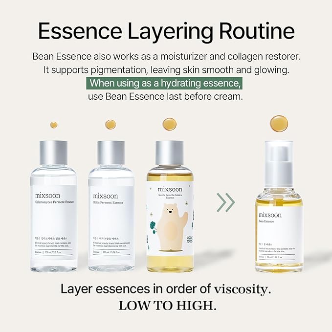mixsoon Bean Essence 1.01 Fl.Oz. / 30ml (Pack of 1) Exfoliating Hydrating Korean Skin Care Hyaluronic Acid Serum Korean Glass Skin Care-BrightBean Baby