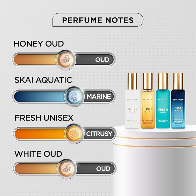 BellaVita Luxury Unisex Cologne Gift Set (4x20ml) | Fragrances Includes Honey OUD, SKAI, FRESH & White OUD | Travel Size Mini Perfumes & Spicy Vanilla Perfume Oil | Unisex Perfume for Women & Men-BrightBean Baby