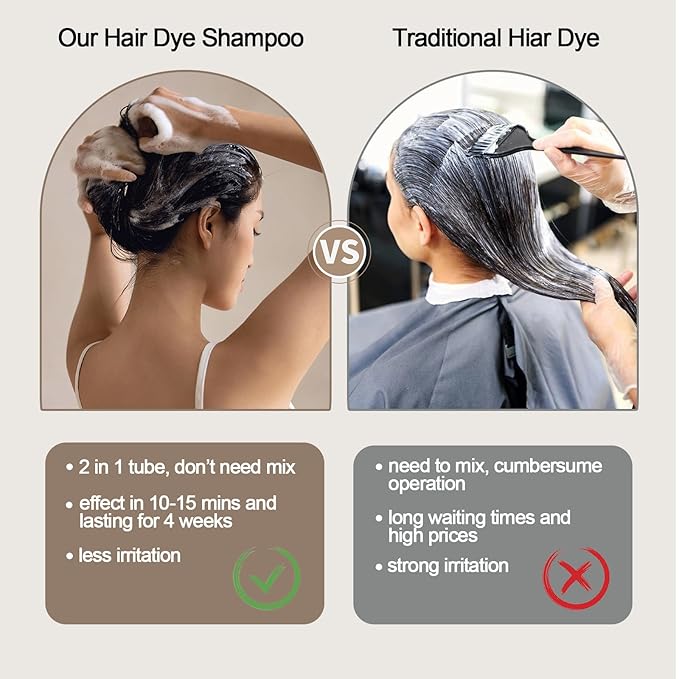 Hair Dye Shampoo, Gray Hair Coverage Dye Shampoo, Hair Color Shampoo for All Hair Types, Champu Para Canas, Suitable for Home and Salon (Light Brown)-BrightBean Baby
