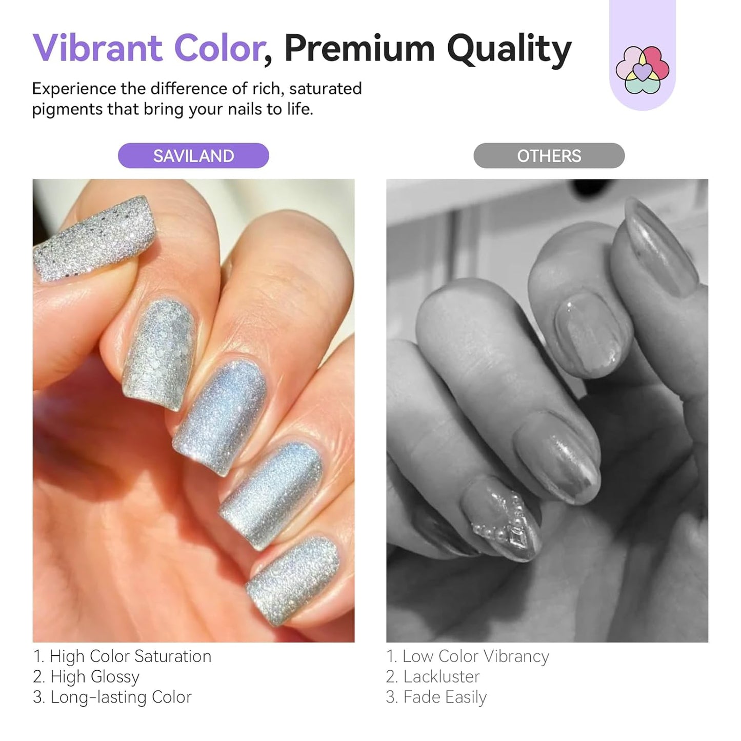 SAVILAND Color Artistry Sparkle Silver Nail Polish - 7 Days Shimmer Glitter Fingernail Polish Non Gel, Air Quick Dry Long Last Shine Diamond Silver Nail Lacquer Toe Nail Art Salon Manicure Home-BrightBean Baby