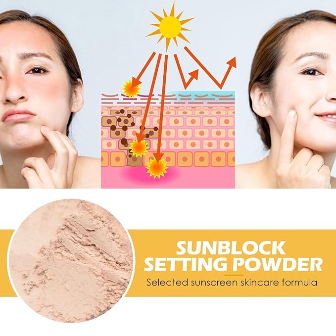 Sunscreen Setting Powder SPF 50 Loose Powder with Brush Natural Mineral Makeup Setting Powder Translucent 0.28 oz for All Skin-2PC-BrightBean Baby