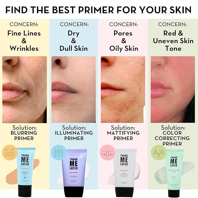 Elizabeth Mott Thank Me Later Color Correcting Face Primer - Niacinamide and Cica Soothes and Neutralizes Uneven Skin Tone and Facial Redness - Grips Makeup for Long-Lasting Wear - Cruelty-Free, 30g-BrightBean Baby