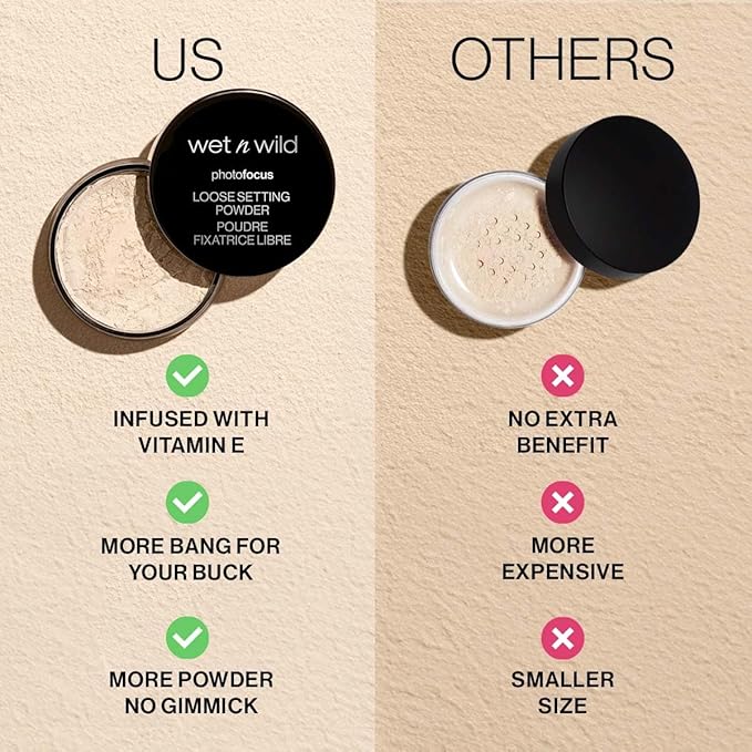 wet n wild Photo Focus Loose Baking Setting Powder, Highlighter Makeup, Fair to Medium & Tan Skin Tones, Translucent-BrightBean Baby