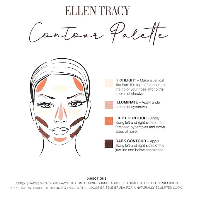 ELLEN TRACY Contour Palette, Full Coverage, Highlight, Illuminate, Light Contour and Dark Contour, Contour Makeup Palette for Women and Girls