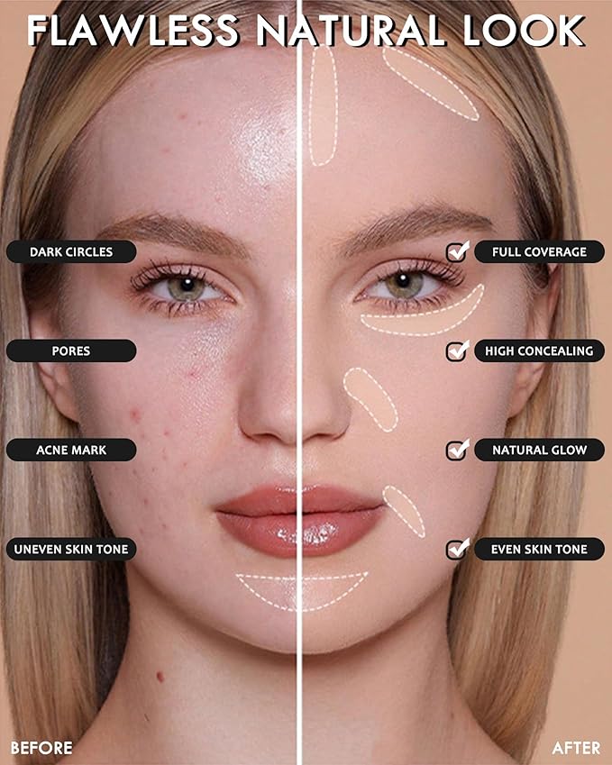 2 PCS Under Eye Concealer Full Coverage, Waterproof Color Correcting Concealer All Day Coverage Dark Circles, Puffiness, Redness, Lightweight Cream Foundation Brightener, Natural Matte Finish, light W-BrightBean Baby