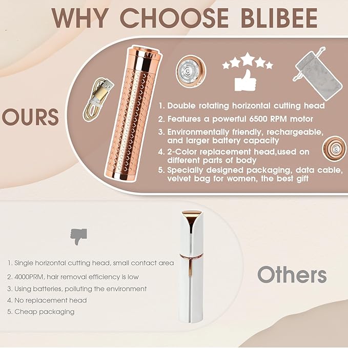 Facial Hair Removal for Women, Rechargeable Hair Removal Device, Painless Face Electric Razor/Shaver for Lip, Arms, Face, Peach Fuzz(Blush)