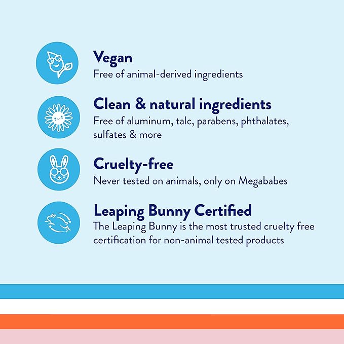 Megababe Bidet Bar | pH Balanced Cleansing Bar for the Entire Intimate Area | 4.5 oz-BrightBean Baby