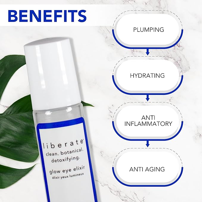 Glow Eye Elixir - .338 Oz Eye Serum with Roller Ball Applicator - Under Eye Serum for Dark Circles and Puffiness - Hydrating Eye Cream for Men and Women to Smooth Fine Lines and Wrinkles-BrightBean Baby