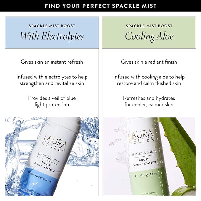 LAURA GELLER NEW YORK Spackle Mist Boost with Cooling Aloe - Long-Lasting Dewy Skin Makeup Setting Spray-BrightBean Baby