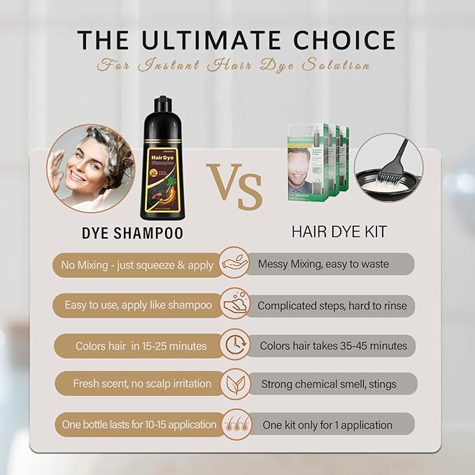 Silver Gray Hair Dye Shampoo, Instant Hair Color Shampoo, Colors Hair in Minutes, Long Lasting Silver Hair Dye, Champu Para Canas, Easy to Use 16.90 Fl Oz-BrightBean Baby
