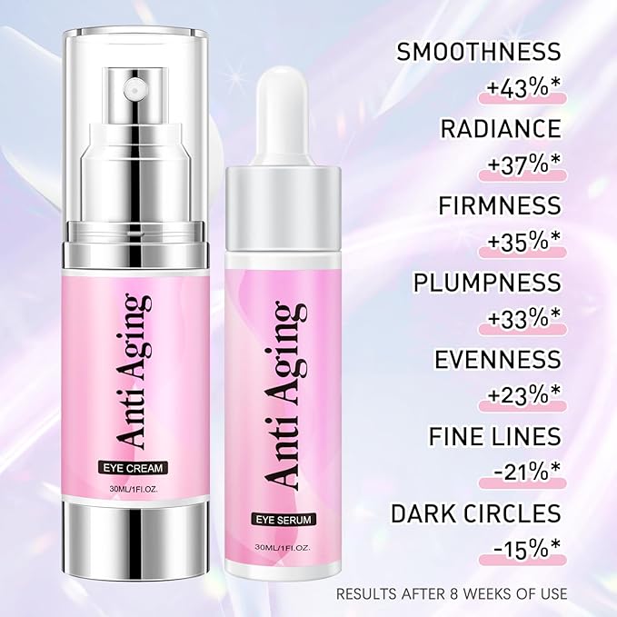 5% Caffeine Eye Cream Eye Serum Kit for Dark Circles Under Eye Treatment For Puffiness Bags And Wrinkles Eye Cream Anti Aging Eye Serum & Eye Roller 2 Fl Oz-BrightBean Baby