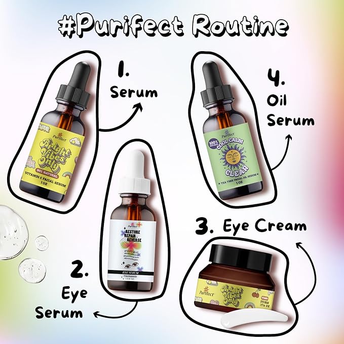 Made in USA Natural Peptide Retinol Niacinamide Eye Serum Anti Aging Brightening Firming Under Eye Care Non-greasy Formula - 1oz/30ml (#Purifect RestoreRepairReverse Niacinamide Eye Serum)-BrightBean Baby
