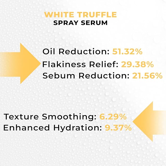 Italian White Truffle Spray Serum - Vegan Skin Care - Face Mist Hydrating Spray with Avocado & White Truffles - Face Serum for Radiant Skin - 3.38 Fl Oz-BrightBean Baby