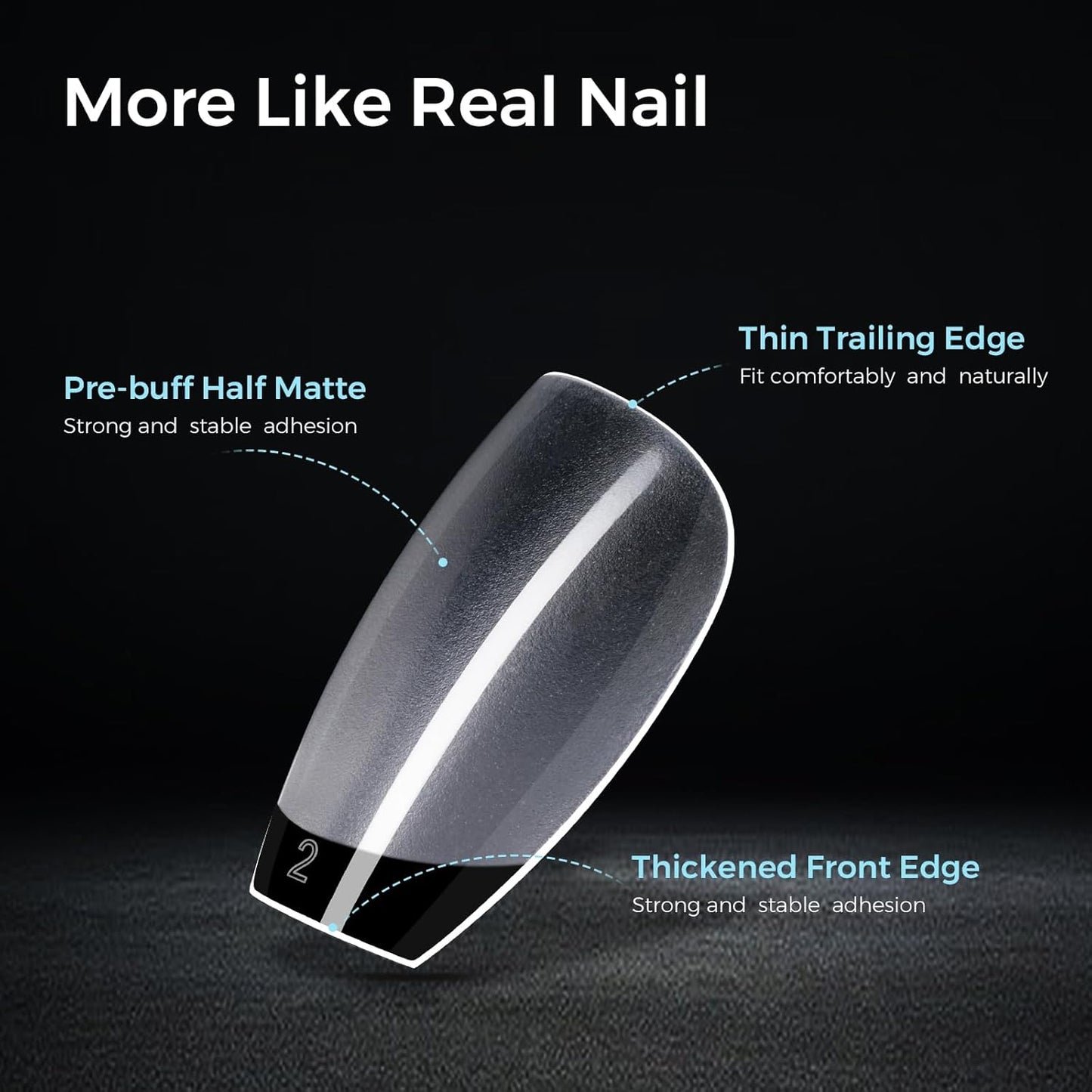 TOMICCA Short Coffin Nail Tips Acrylic Nails 240Pcs Acrylic Nail Kit Gel Nail Tips Pre-shape Clear Nails for Beginner and Professional DIY Salon 12 Sizes-BrightBean Baby