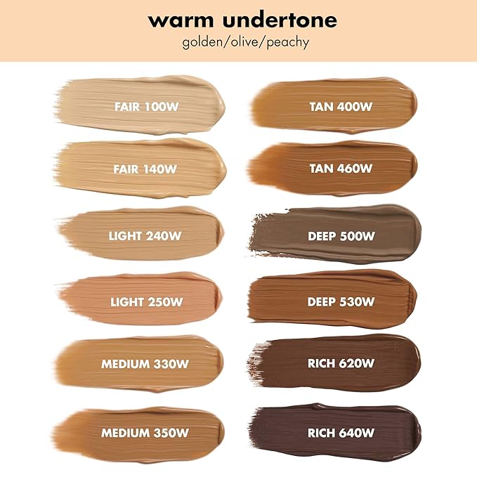 e.l.f. Camo CC Cream, Color Correcting Medium-To-Full Coverage Foundation with SPF 30, Light 240 W, 1.05 Oz (30g)-BrightBean Baby