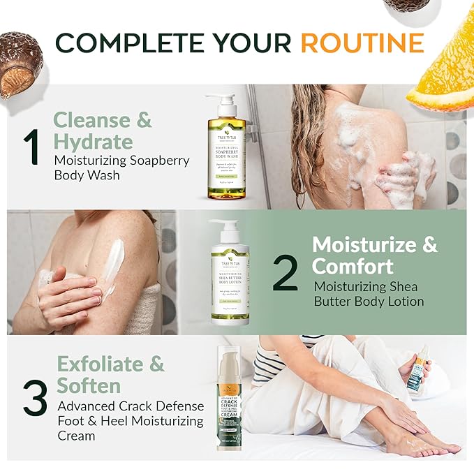 Tree to Tub Foot Cream for Dry Cracked Heels and Feet - Foot Lotion for Dry Cracked Feet, Non-Greasy Moisturizer Urea Cream w/Softening Shea Cocoa Butter, Citrus Foot Care for Women & Men-BrightBean Baby