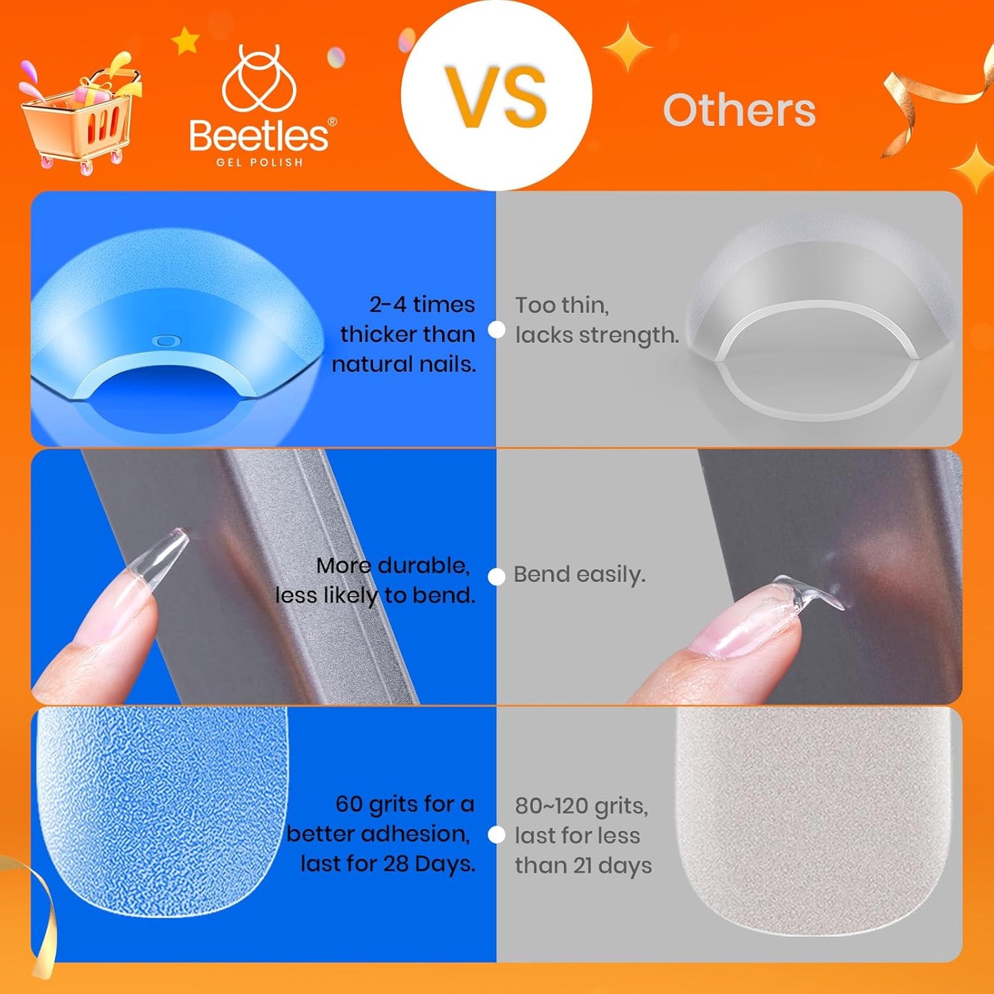 Beetles Gel Nail Tips Short Coffin Pre-Etched Nail Tips, 12 Sizes 288 Pcs Full Cover Soft Tips Half Matte False Nails Clear Acrylic Glue on Nails Extension DIY Manicure Gifts for Women-BrightBean Baby