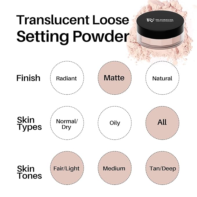 FV Baking Powder, Lightweight Loose Smooth Nature Setting Powder Highlighter Poreless Longwearing Matte Waterproof Oil Absorb Makeup Powder for Setting with No Flashback 0.35oz(10g)-BrightBean Baby