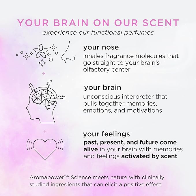 Pacifica Beauty Mood Moons Spray Perfume Set, Fragrances, Travel Perfume, Dream Moon, Flower Moon, Neon Moon, Blue Moon, Silver, Moon, Clean Perfume, Mini Perfume, Vegan, 0.05 fl oz Each (Set of 5)-BrightBean Baby