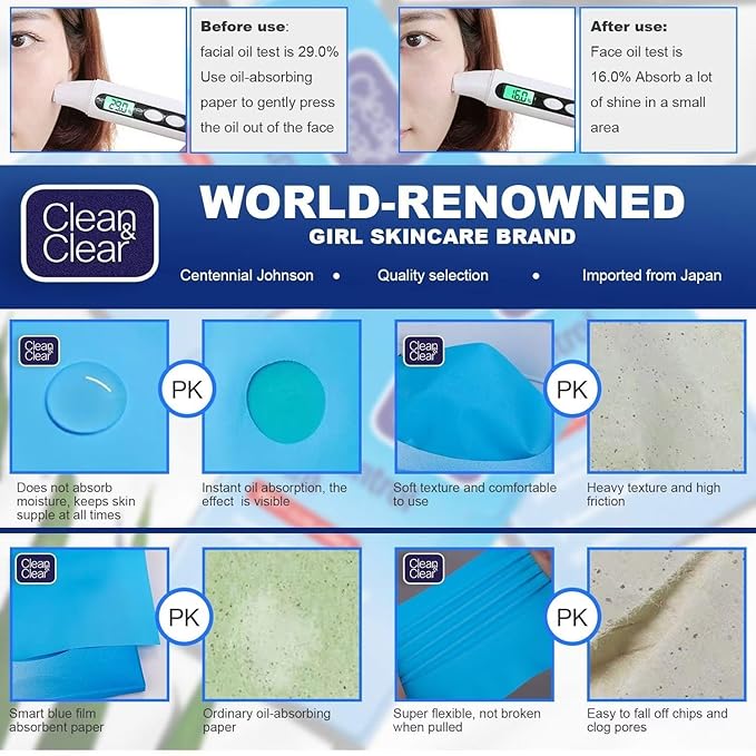 Oil Control Film Replacment for Clean & Clear Oil-Absorbing Sheets,5pack(total 300sheets)Oil Blotting Sheets for Face,9% Larger,Makeup Friendly High-performance Handy Face Blotting Paper for Oily Skin-BrightBean Baby