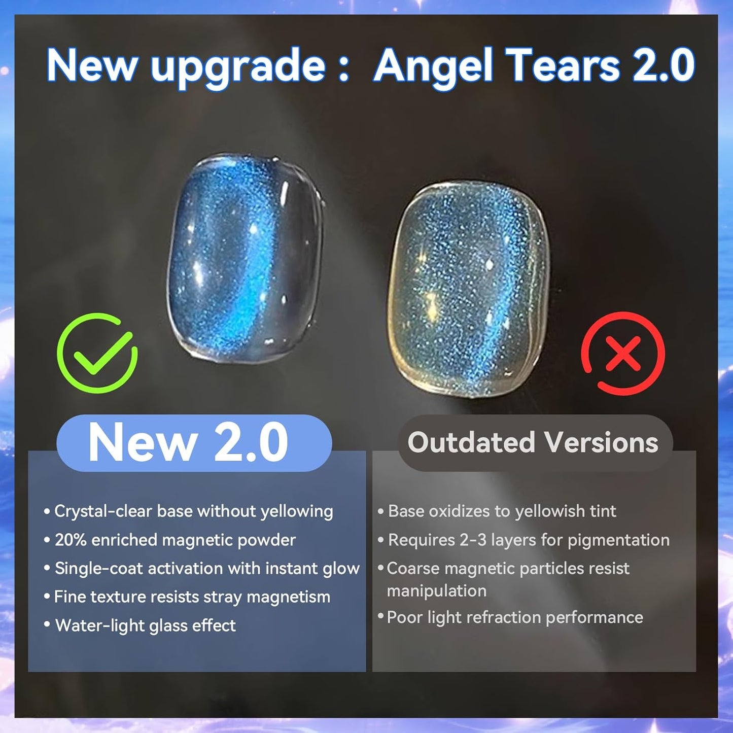 BORN PRETTY Cat Magnetic Eye Gel Nail Polish,Blue Tears Magnetic Gel Polish Passion Fruit Cat Magnetic Eye Gel Manicure Nail Art DIY 15ml-BrightBean Baby