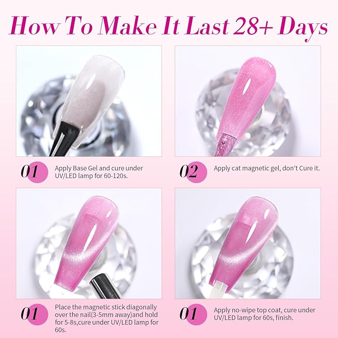 Born Pretty Gel Nail Polish Pink Series,Jelly Transparent Gel Polish, Cat Magnetic Eye,Holographic Glitter Hot Pink Nude Gel Polish for Salon Manicure and Nail Art DIY at Home 6 Colors-BrightBean Baby