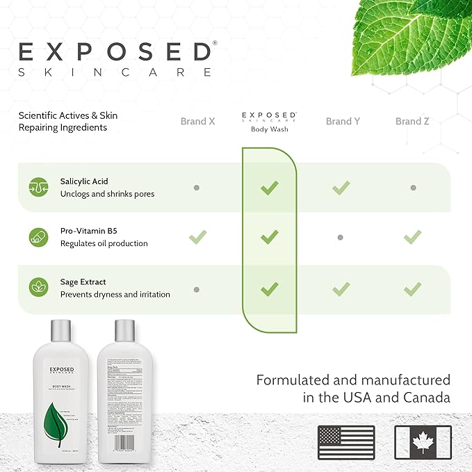 Exposed Skin Care Body Wash - Back and Body Acne Wash with Salicylic Acid and Tea Tree Oil – Exfoliating Bacne Treatment for Clearer, Healthier Skin – Body Cleanser for All Skin Types (12 fl oz)-BrightBean Baby