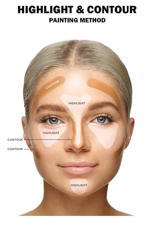 7 Color Solid Concealer Full Coverage Correcting Cream Concealer Waterproof Long-lasting Under Eye Concealer for Dark Circles Color Corrector Pro Concealer (Color 03)-BrightBean Baby